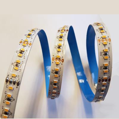 Strip Led Pane 125W