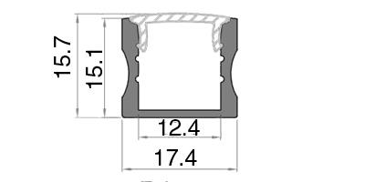 Profilo RHO