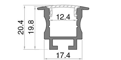Profilo THETA
