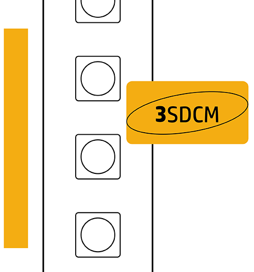 SDCM (Standard Deviation of Color matching)