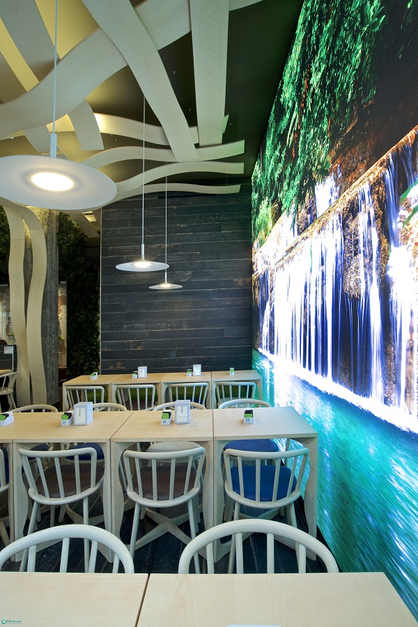 Nui City Jungle Café - Milano